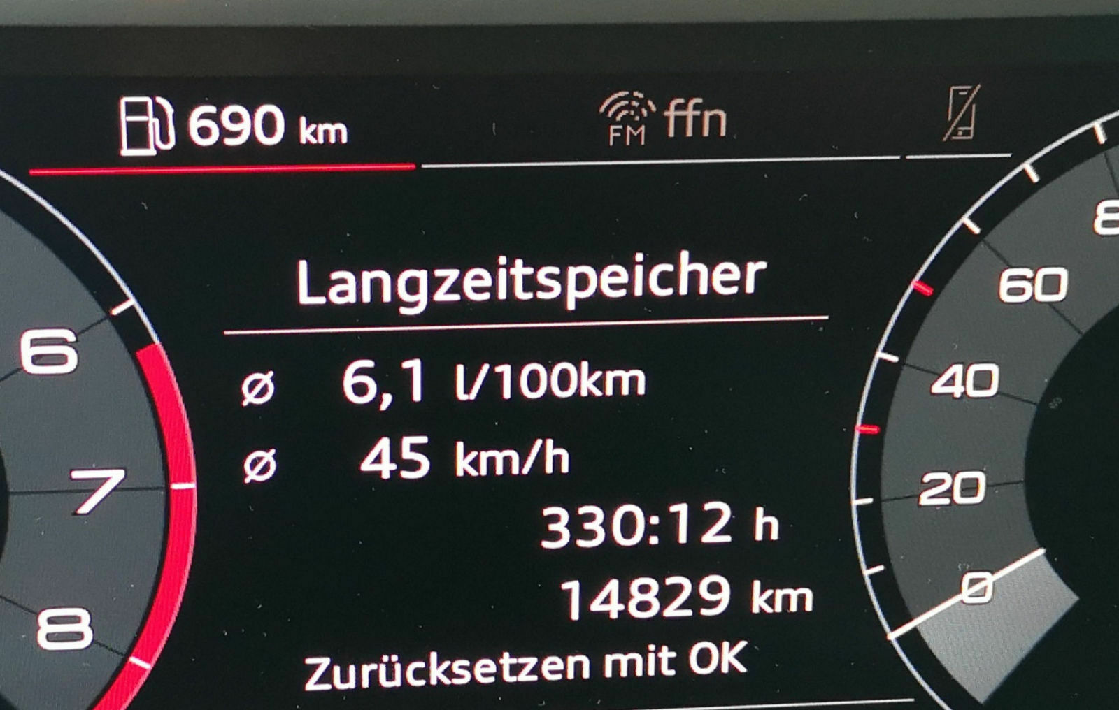 Verbrauch von 1.8 TSI / 1.4 TSI / 2.0 TSI Vergleich