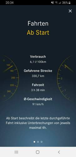 350d V6 258PS