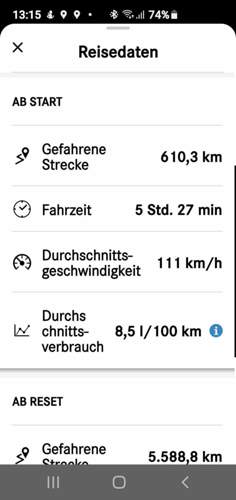 Verbrauch