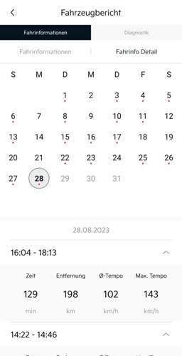 Werte aus Connect.jpg