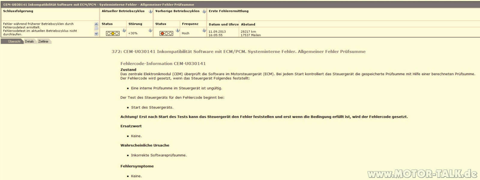 Verdammte Hacke ECM