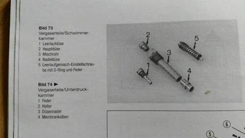 Handbuch Vergaserteile