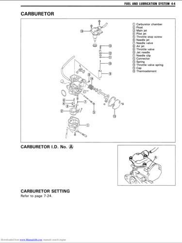 Mikuni VM14