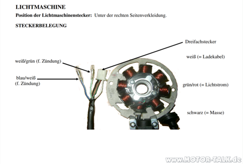 Limastator
