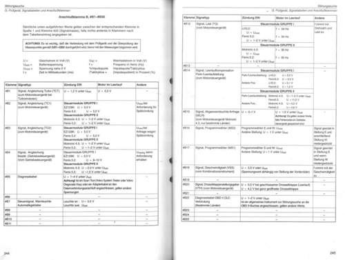 Singnalbeschreibung für Getriebesteuerge