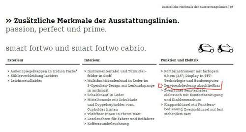 Ausstattung