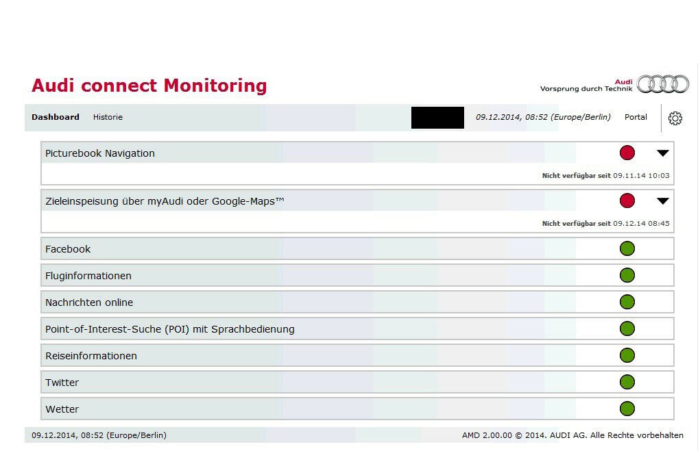 Verkehrsdaten MMI mit Connect