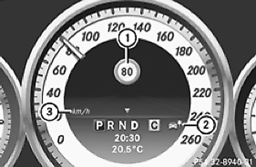 Anzeige-im-display