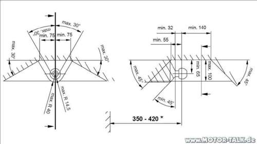 Freiraummasse-ahk-5222