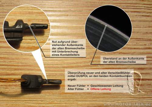 Funktionsprinzip Verschleißfühler