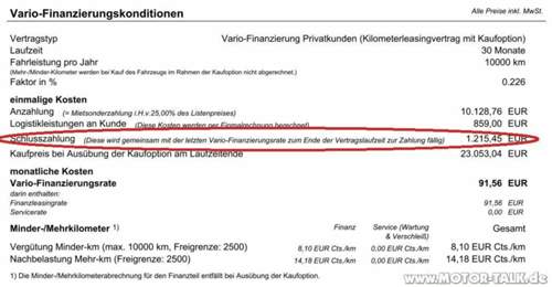 Sixt