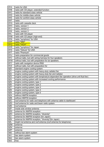 PR-Codes