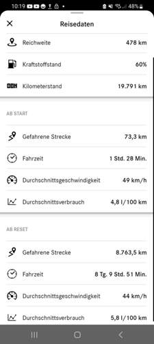 Klimarettungsverbrauch.