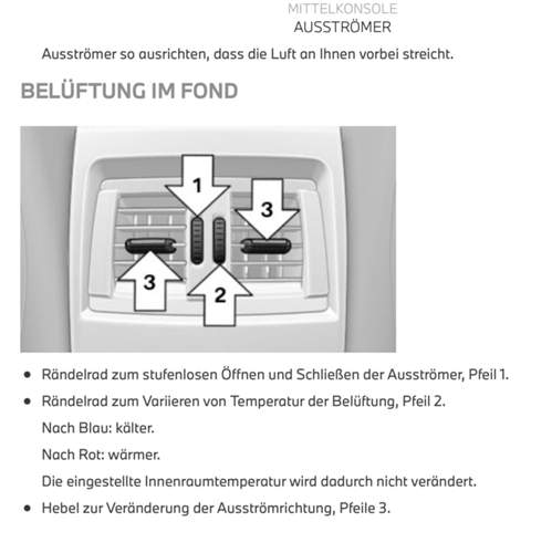Anleitung