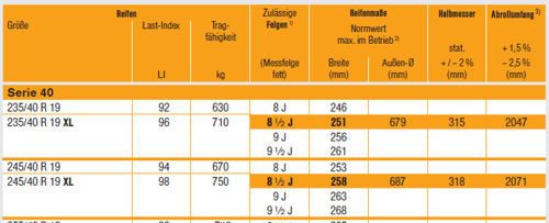 D102cacb-3959-45aa-86c1-a76fd8b2a6c8