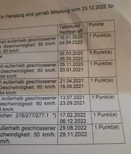 Punkte
