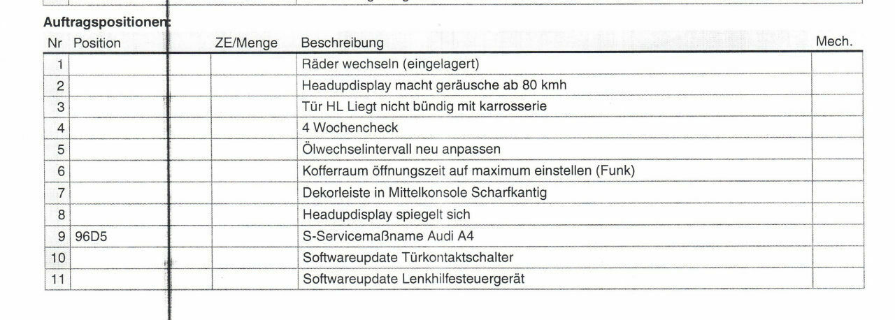VFL: Connectivity - CarPlay, Telefon, Connect, Navigation, Internet