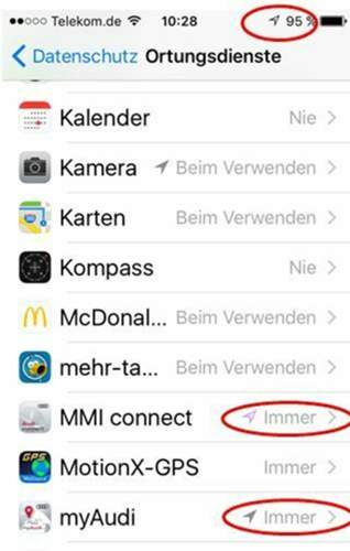 Ortungsdienst
