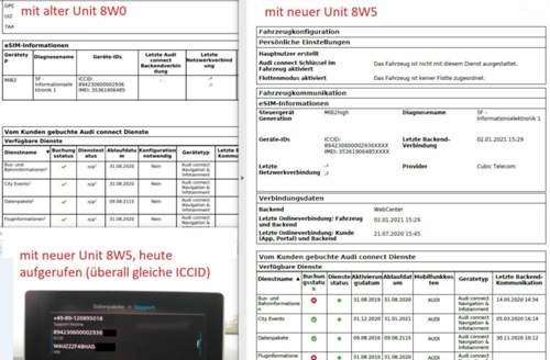 Audi connect Portal
