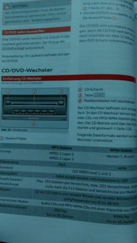Optionaler CD/DVD Wechsler