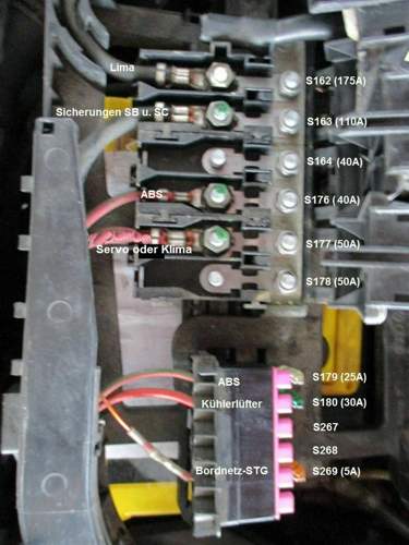 Sicherungen auf Batterie