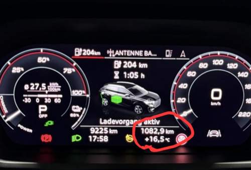 Motor Talk Q4