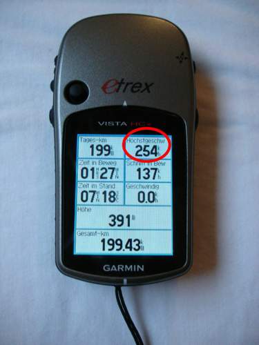 Gps