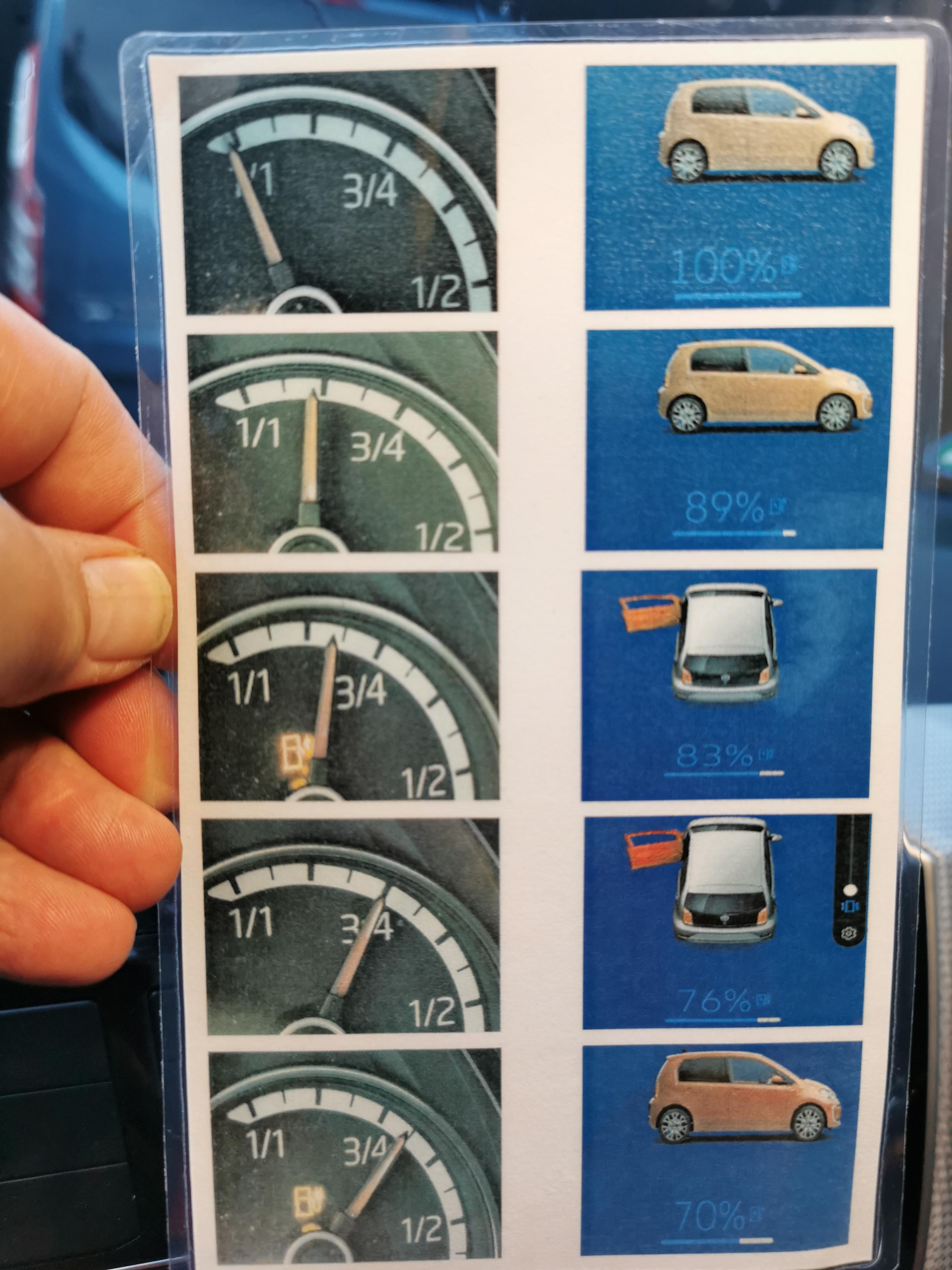 Volkswagen App nicht mehr nutzbar | Abschaltung 2G-Netz