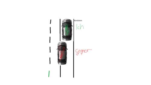 Grün = Ich
