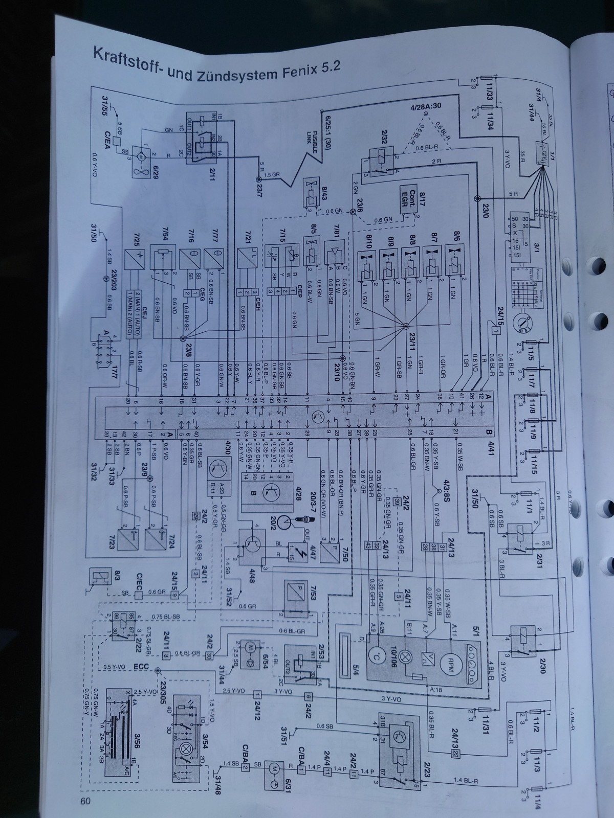 Volvo 850 Problem Elektrik/Zündmodul?