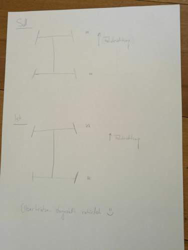 Achseinstellung