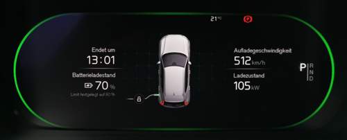 Ladeleistung bei 70 % SoC - 2
