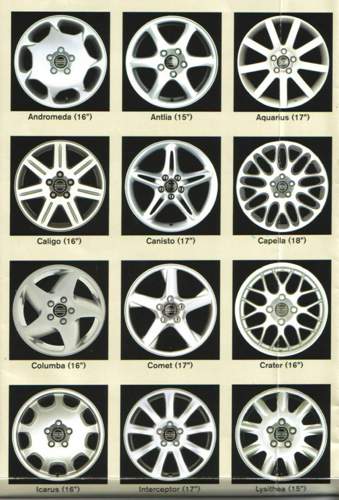 Wheel4rp6