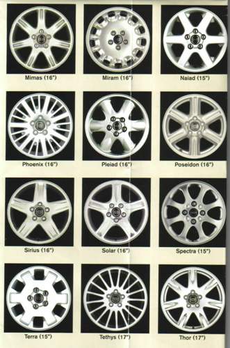 Wheel6st8