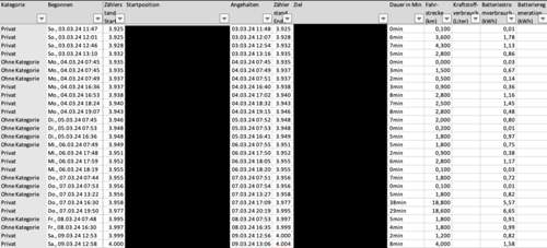 Screen-2024-03-19-um-16-29