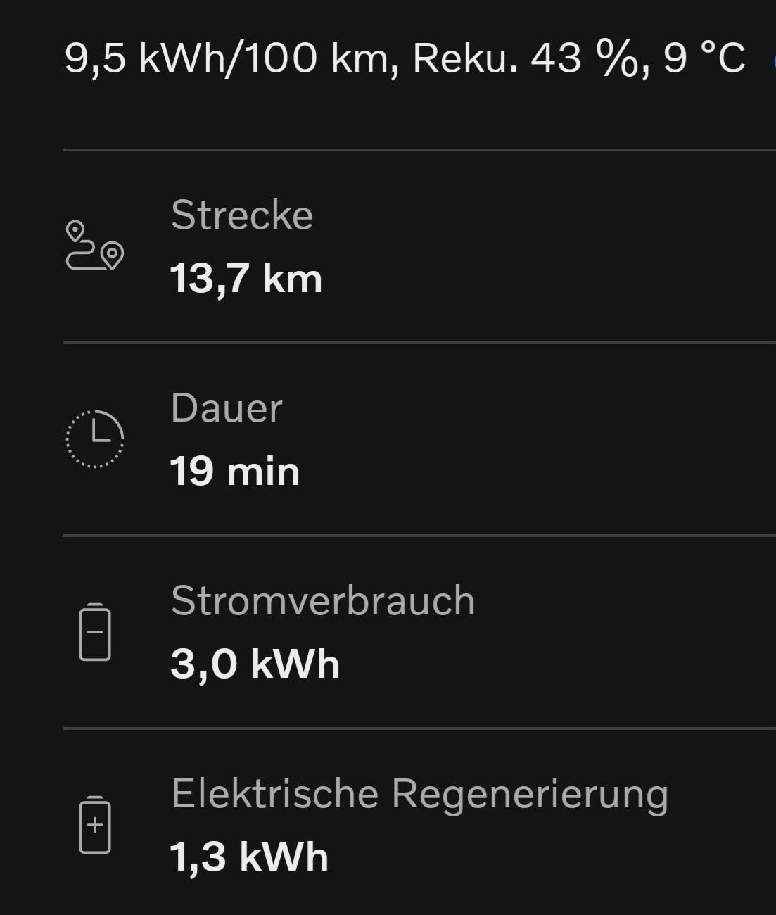 Volvo Cars App - Funktionen