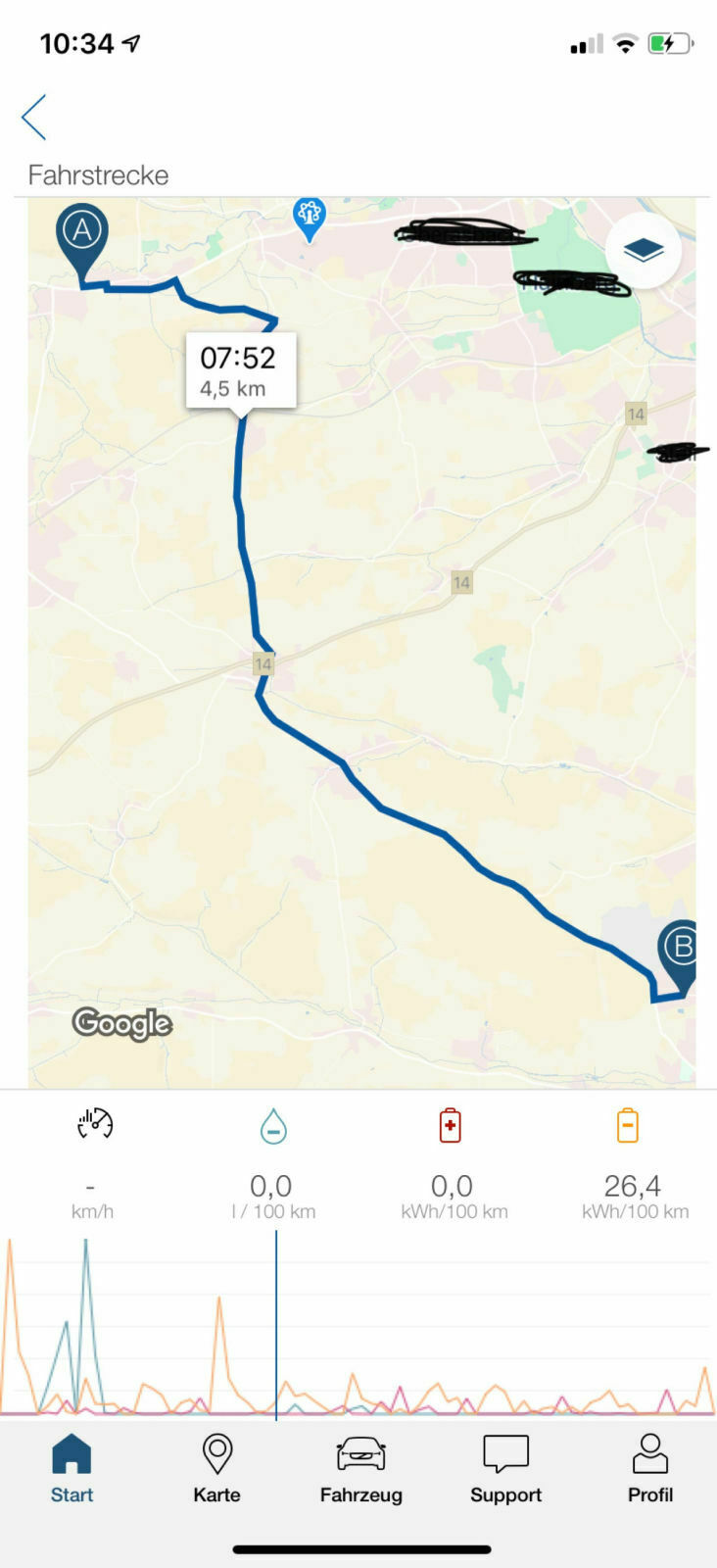 Volvo On Call App - Akku-/Batterie-/Ladeanzeige