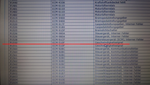 Fehlercodebeschreibung