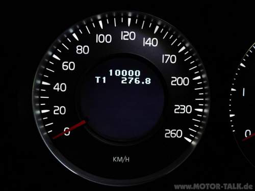 10000