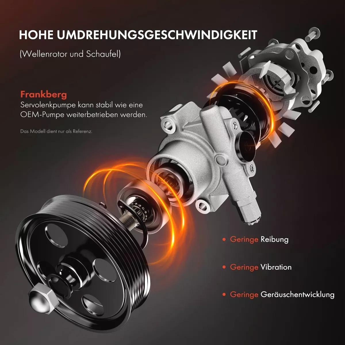 Volvo V70 II Servopumpe nur mit Spezialwerkzeug zu wechseln?