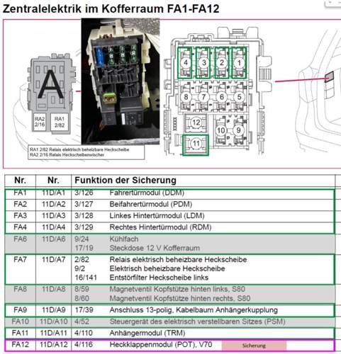 Pot-oder-wie-v70