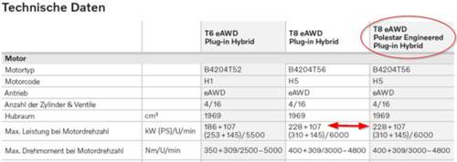 2021-09-13-12-40-09-volvo-xc60-recharge-de-seite