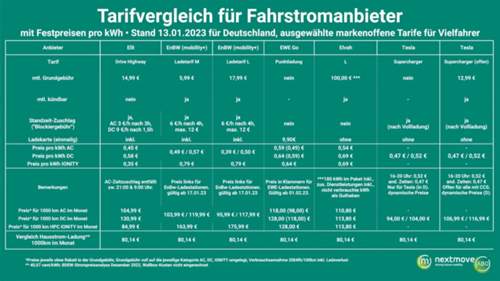 Stromtarifvergleich.jpg