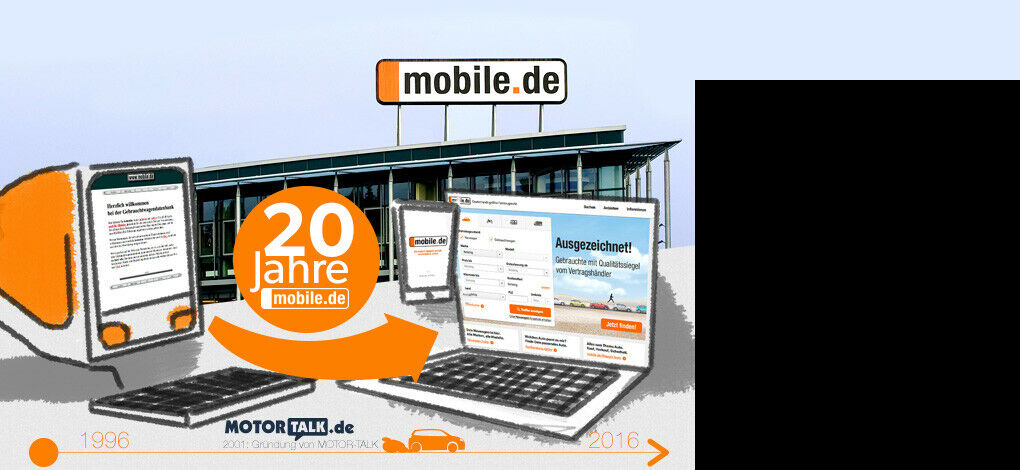 Vom Start-up zur Nummer 1