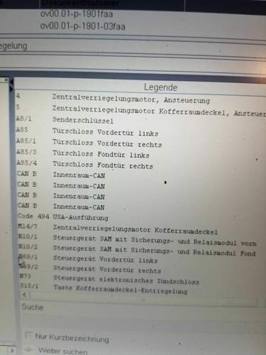 Legende ZV Funktionsplan