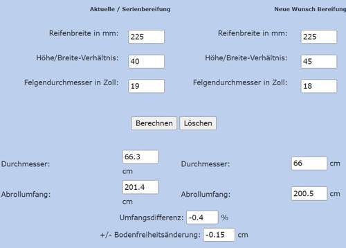 Unterschied-19-und-18-zoll