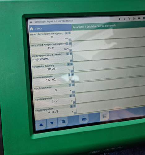Gutmann Tester Testwert