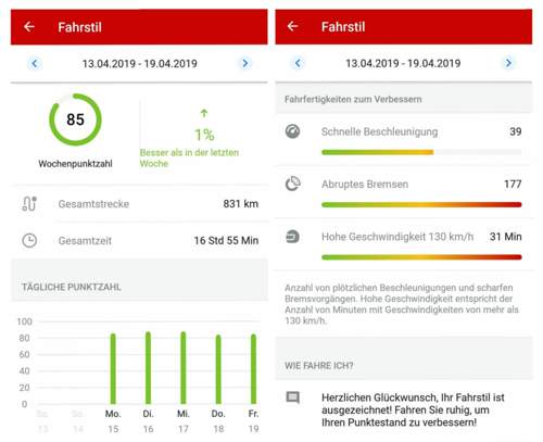 MyHonda App Fahrstil Punktzahl Bewertung.jpg