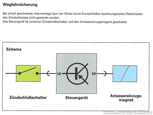 Dwa2