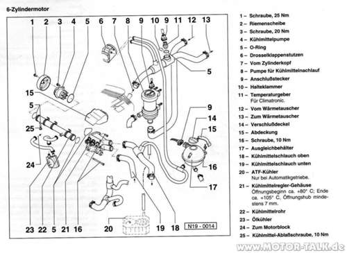 Kuehlkreislauf-vr6